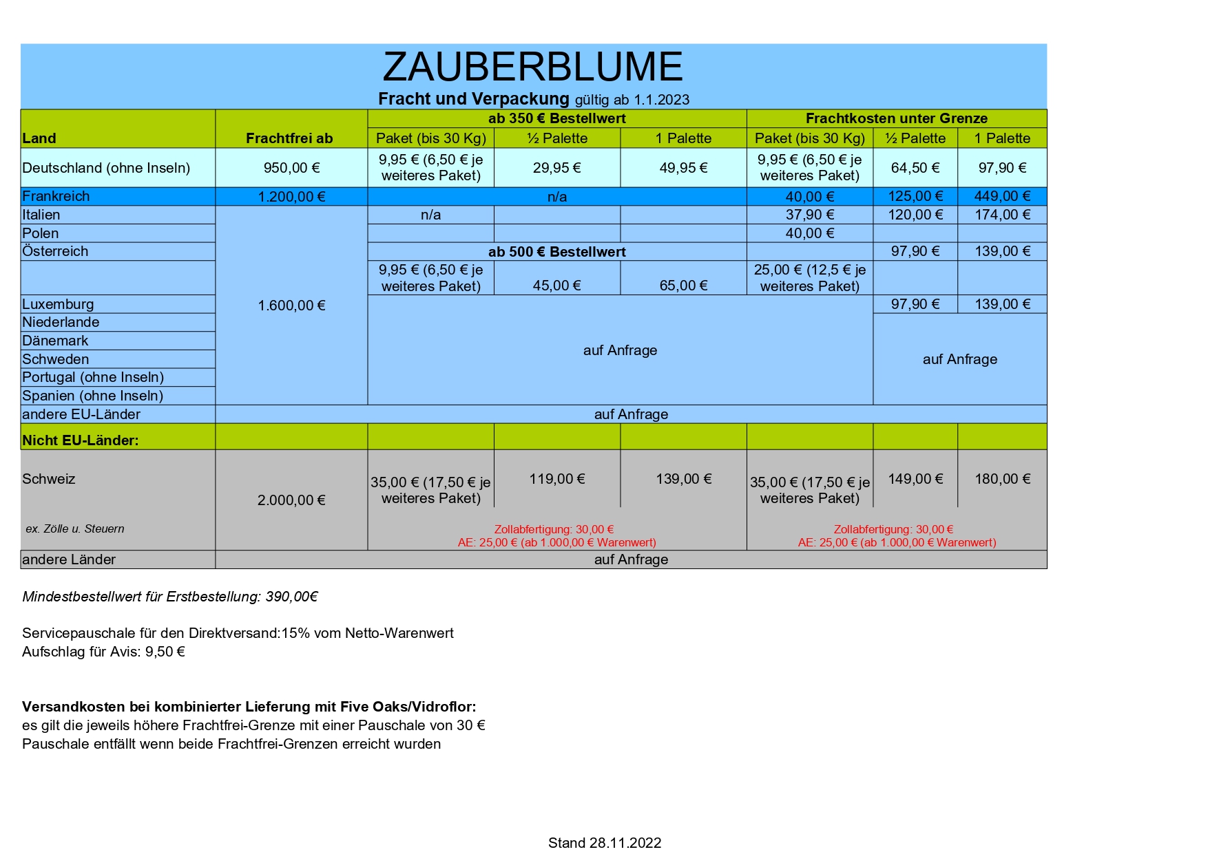 ZAUBERBLUME_Versandkosten_ZB_2023_page-0001